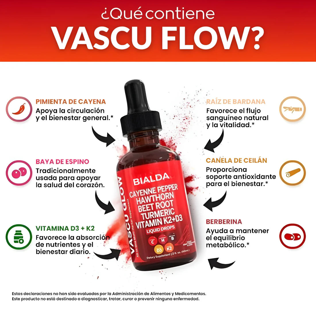CAYENNE+VASCU FLOW: Desata tu máximo potencial💪✨ fisico, mental y sexual